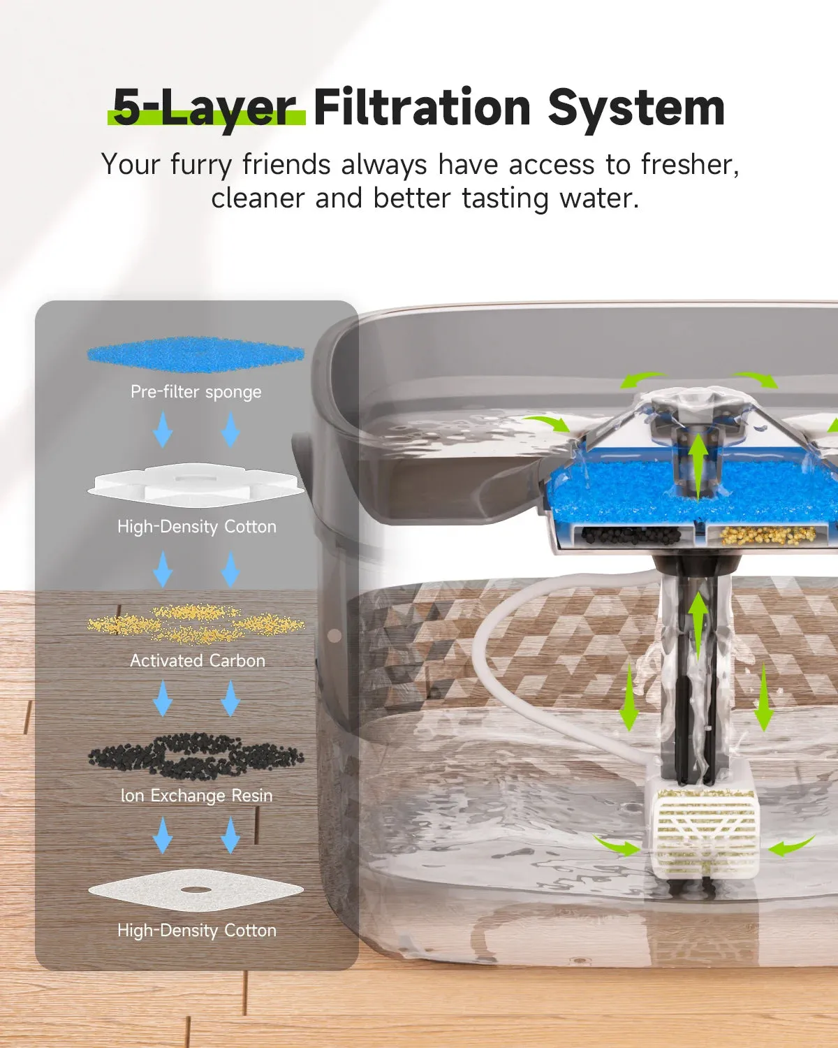 APETDOLA Large Capacity Pet Water Fountain - Ultra-Quiet Pump, Ideal for Multi-Pet Households