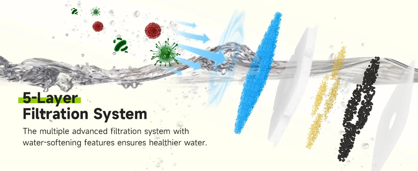 APETDOLA Large Capacity Pet Water Fountain - Ultra-Quiet Pump, Ideal for Multi-Pet Households