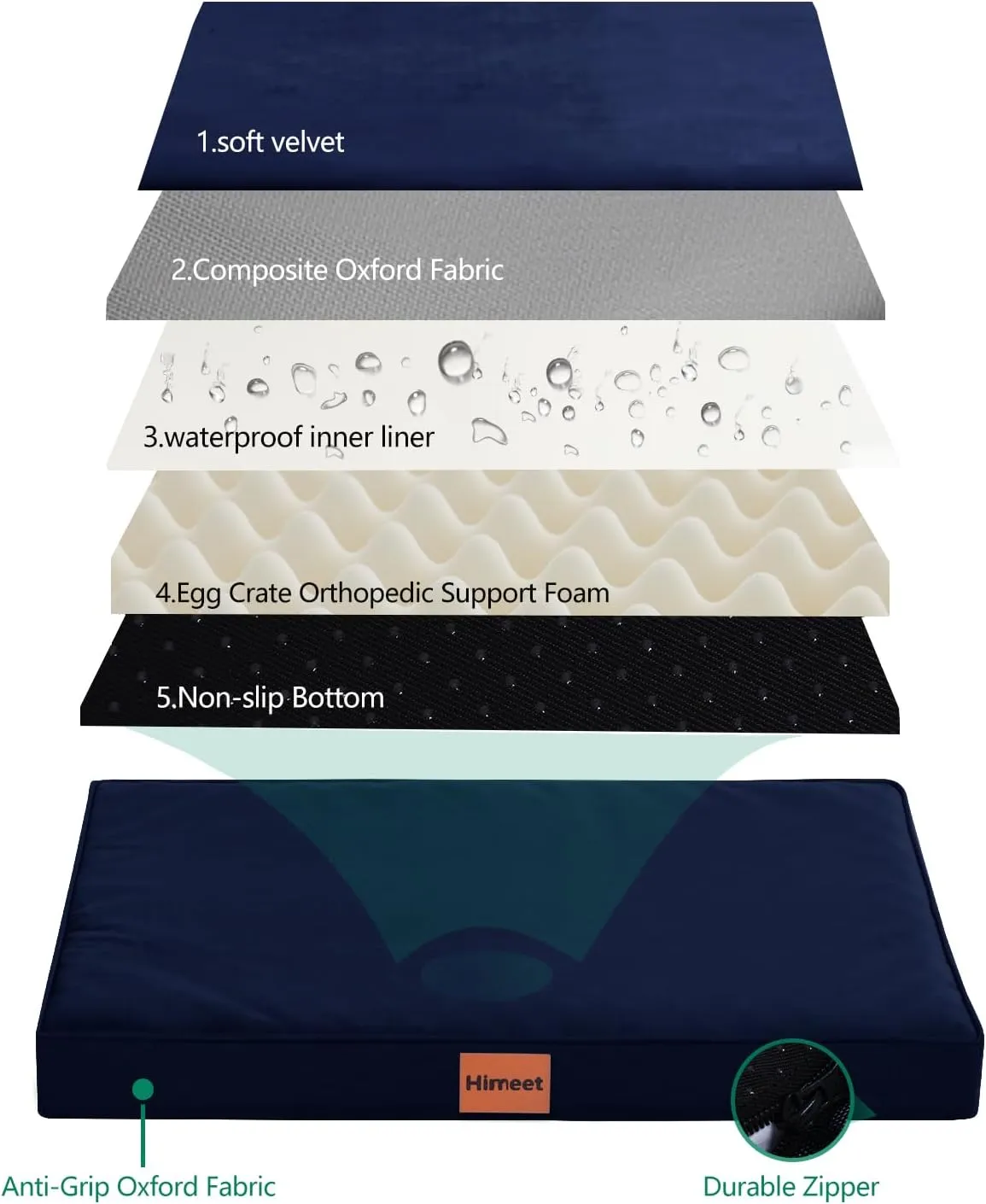 HIMEET- Indestructible Dog Bed with Durable Oxford Frame Extra Large Dog Beds 42 Inch Navy Waterproof Outdoor XLarge Puppy Pad Washable XL Doggie Mat for Creat,Jumbo Pet Bed for Huge Dogs