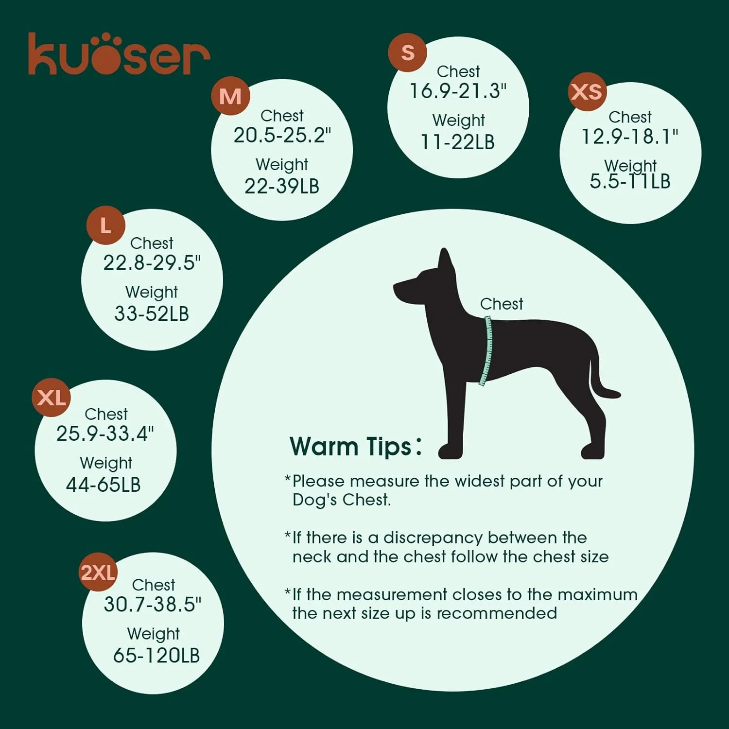 Kuoser Dog Life Jacket with Reflective Stripes, Adjustable High Visibility Vest Ripstop Lifesaver Pet Preserver Flotation Swimsuit for Small Medium and Large Dogs