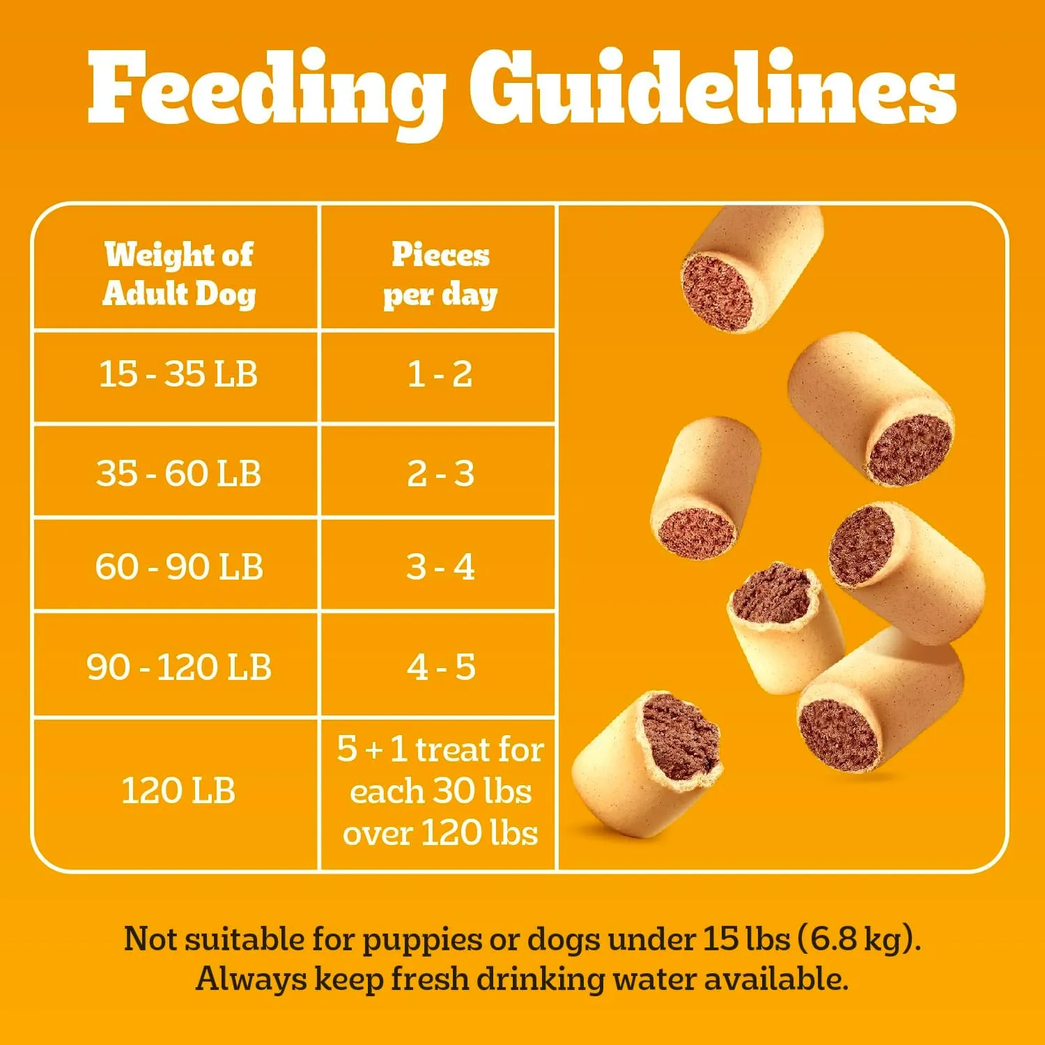 Pedigree Dry Dog Treats MarroBone Real Beef Flavor, 6 lb. Bag