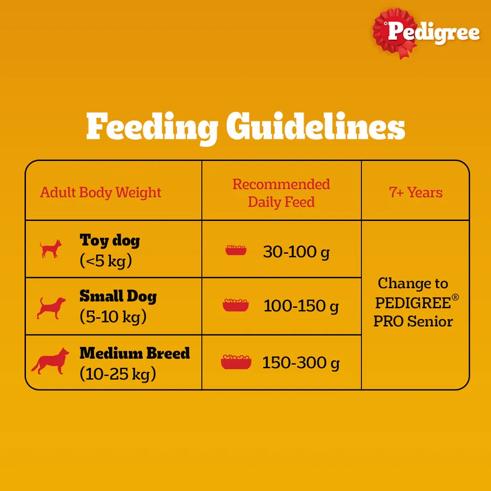 Pedigree PRO Expert Nutrition Adult Dry Dog Food for Small Breed (Buy 1 Get 1) (Limited Shelf Life)