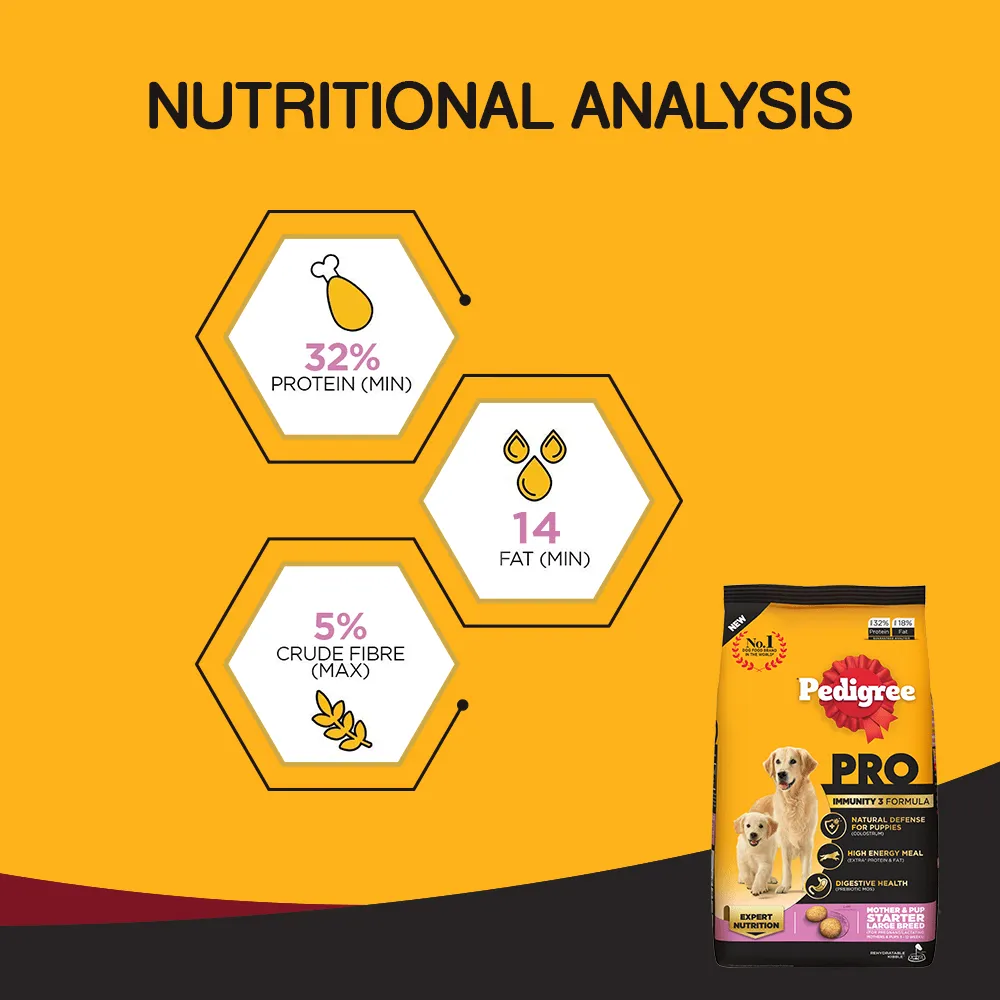 Pedigree PRO Expert Nutrition Lactating/Pregnant Mother & Puppy Starter(3 to 12 Weeks) Large Breed Dog Dry Food (Buy 1 Get 1) (Limited Shelf Life)