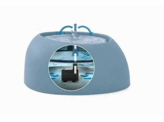 Pet Fountain 220V Ghiaccio