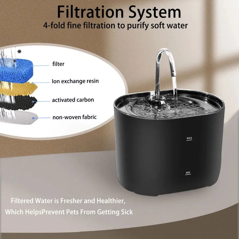 Pet Water Fountain