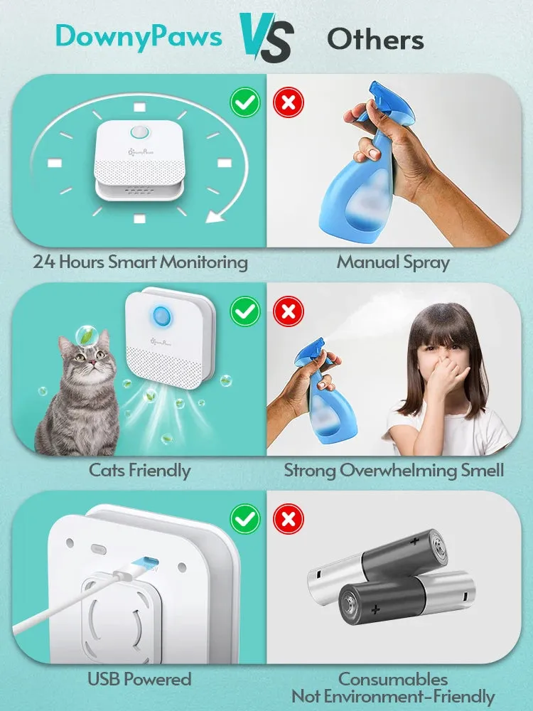 PetAffairs Odor Purifier 4000mAh Pet Toilet Smart Product