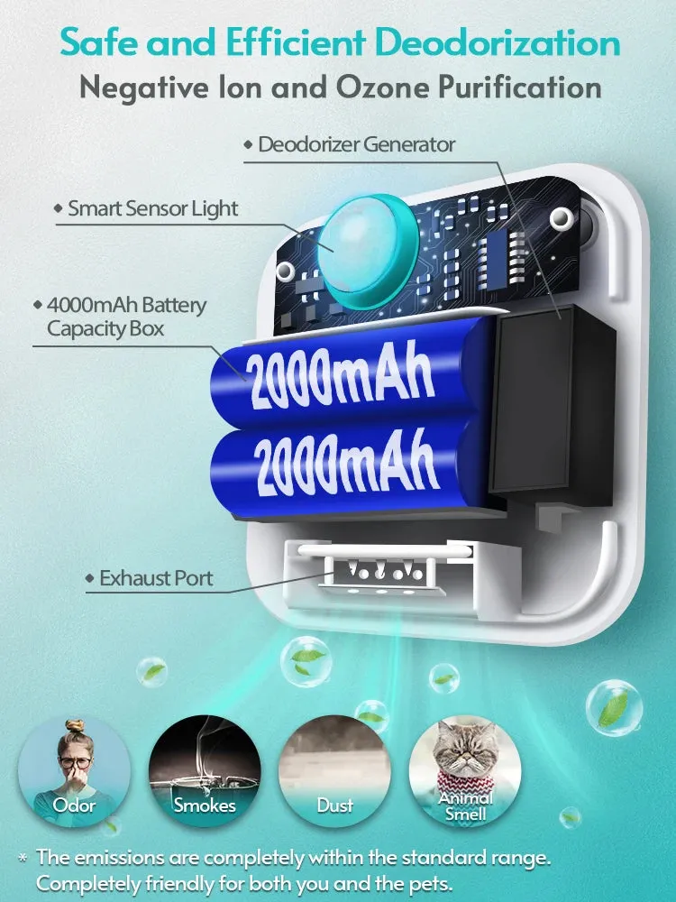 PetAffairs Odor Purifier 4000mAh Pet Toilet Smart Product