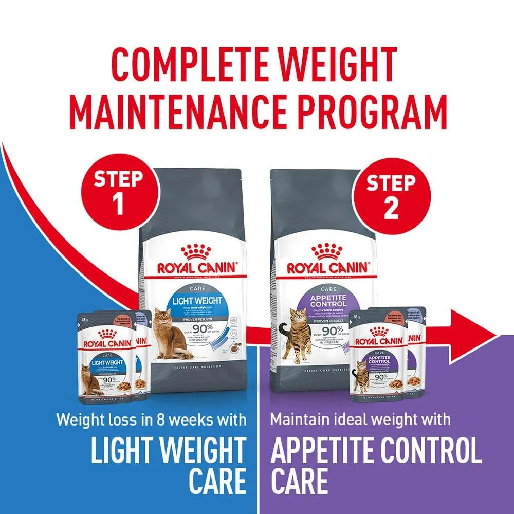 Royal Canin Appetite Control Jelly Adult Wet Cat Food Pouches