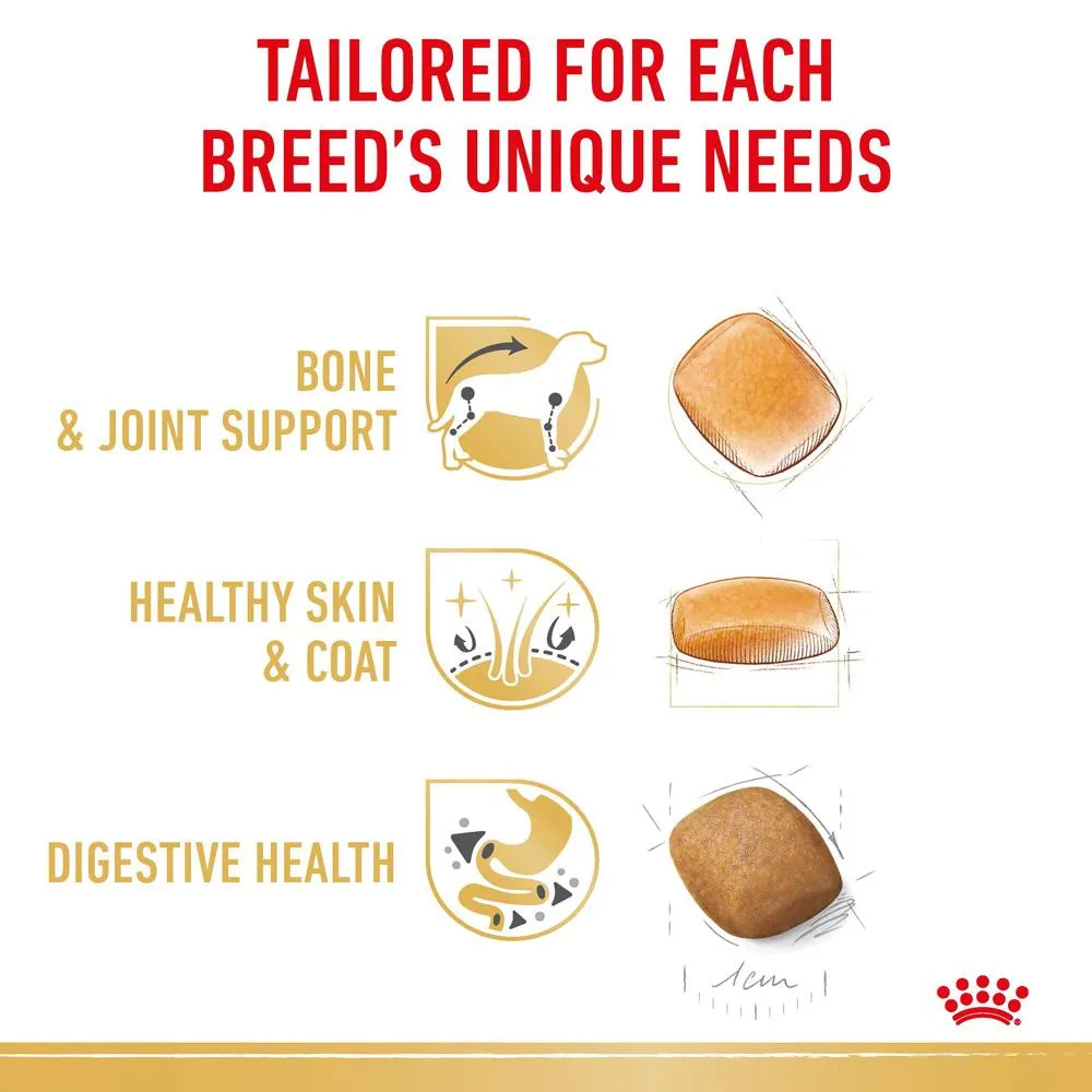 Royal Canin Pomeranian Dry Dog Food