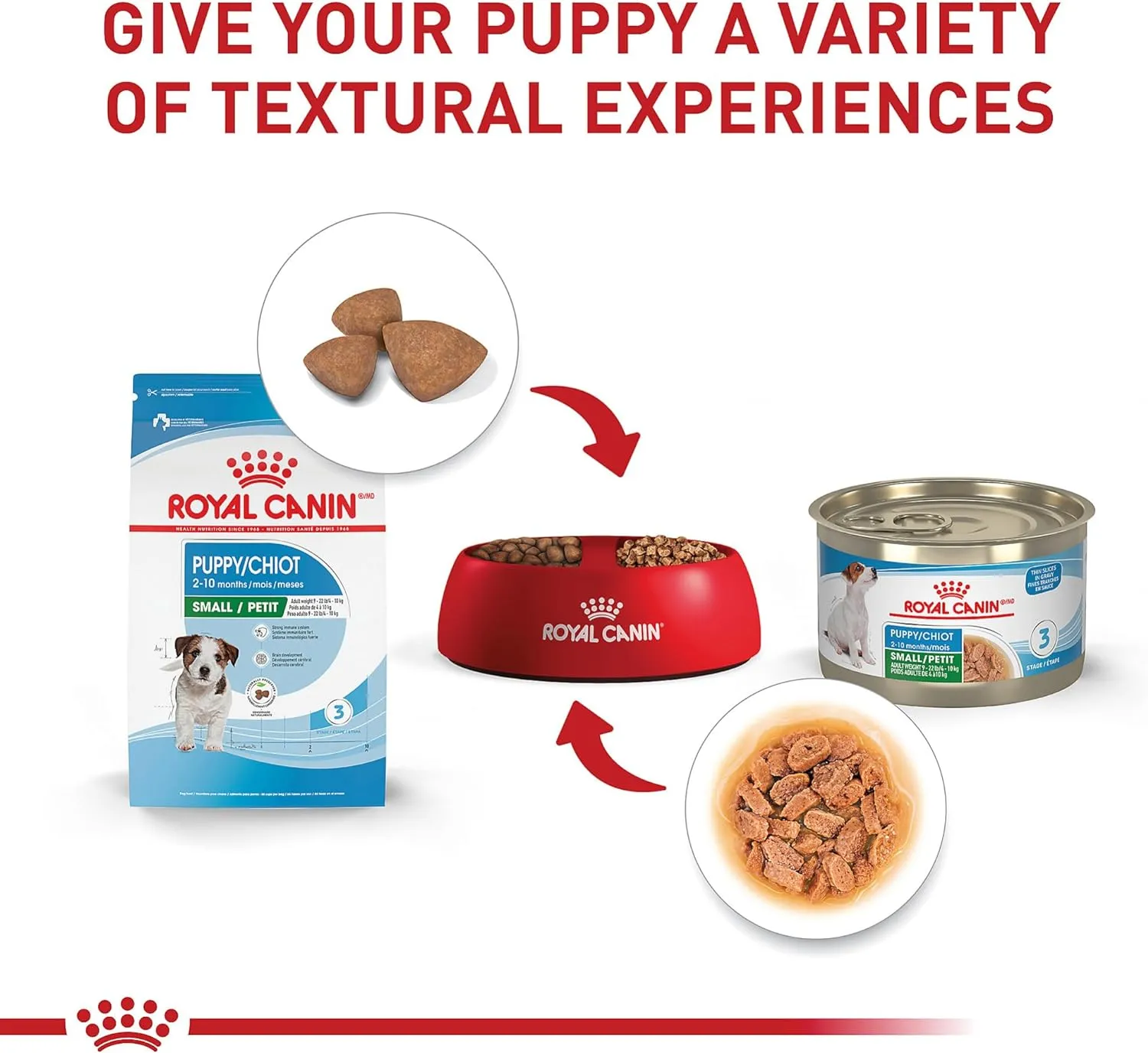 Royal Canin Size Health Nutrition Small Puppy Dry Dog Food, 4 lb